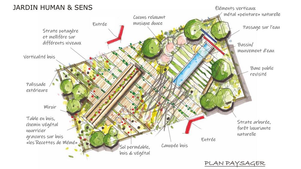 Franck SERRA won the Master Gardener 2021 title and also the Student ...